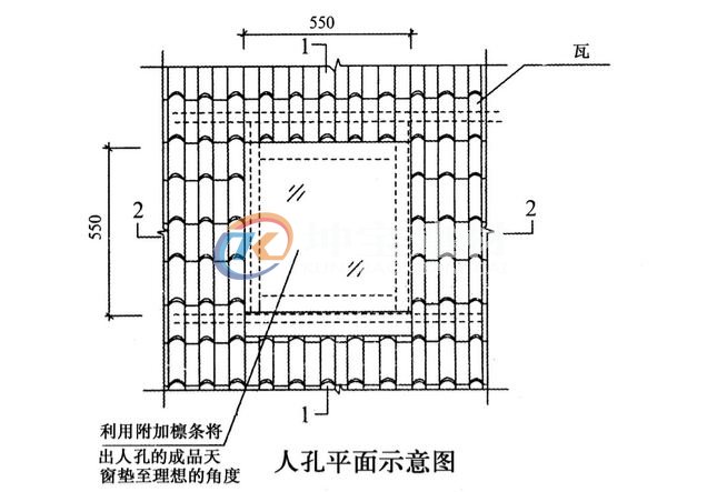 斜坡屋頂蓋合成樹脂瓦天窗怎么處理？