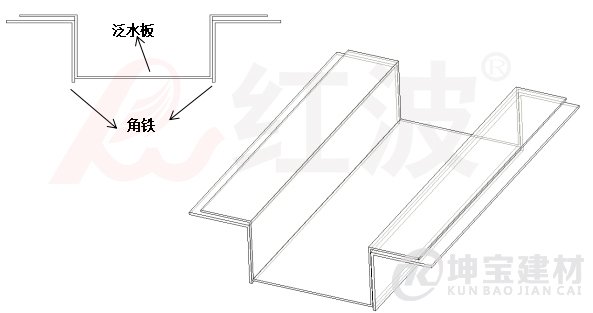 合成樹脂瓦供應商